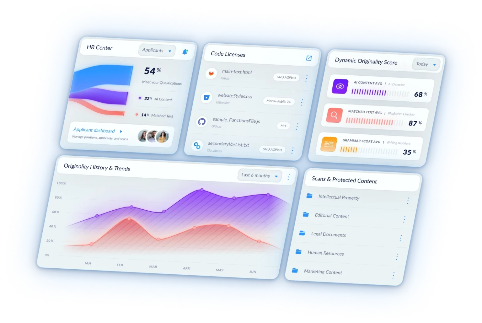 Sample Copyleaks UI