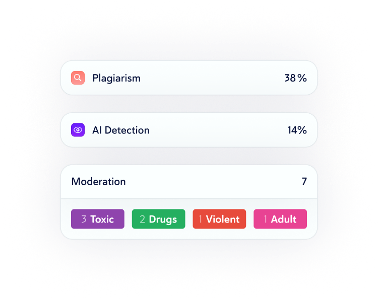 Text Moderation with Plagiarism and AI Detection